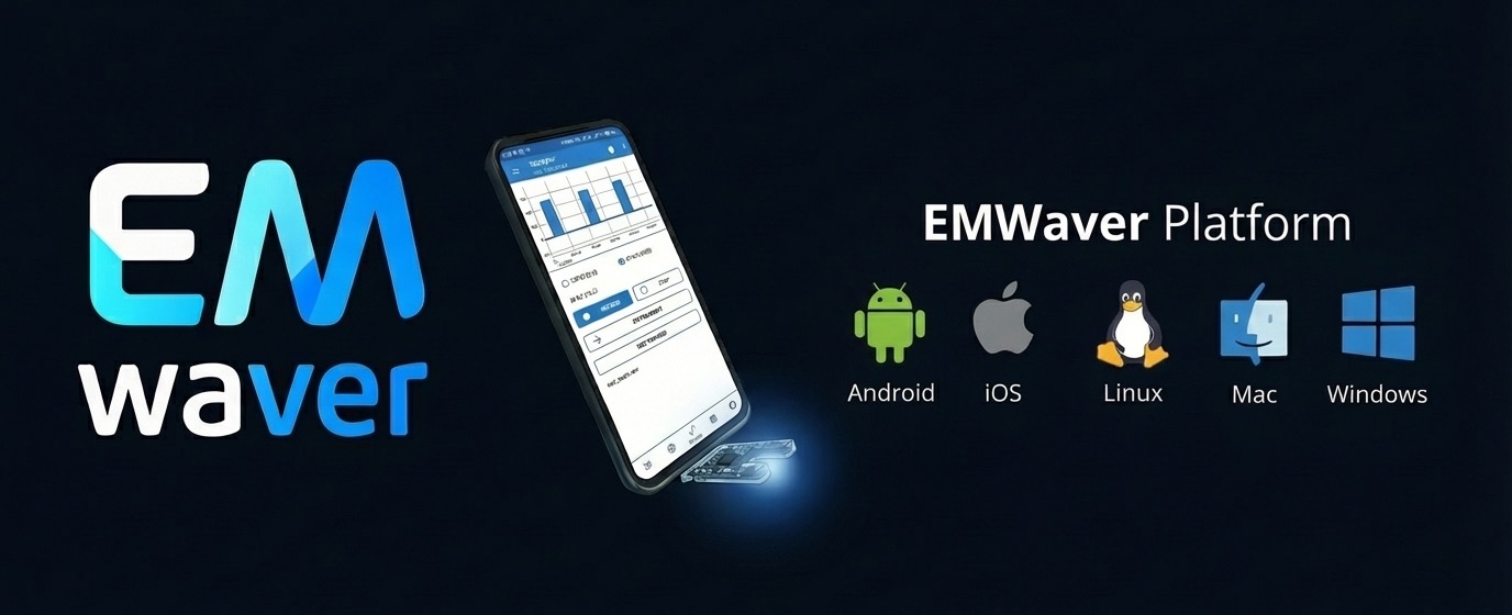 EMWaver platform banner showing Android, iOS, Linux, Mac, and Windows